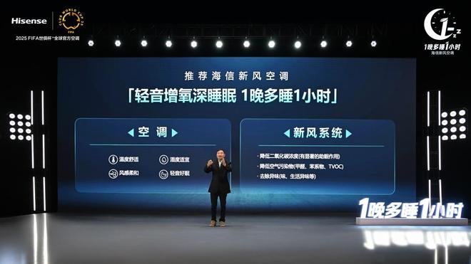新风空调健康睡眠解决方案1晚多睡1小时！海信发布