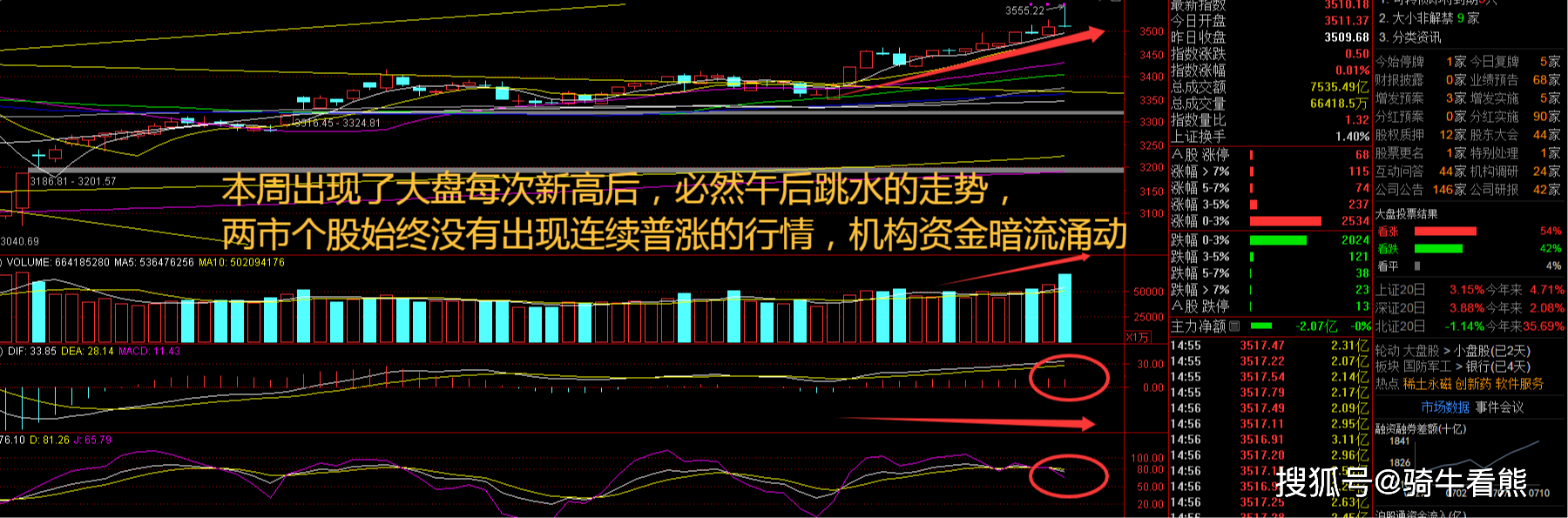0%+全面提价：稀土板块迎拐点指数又新高