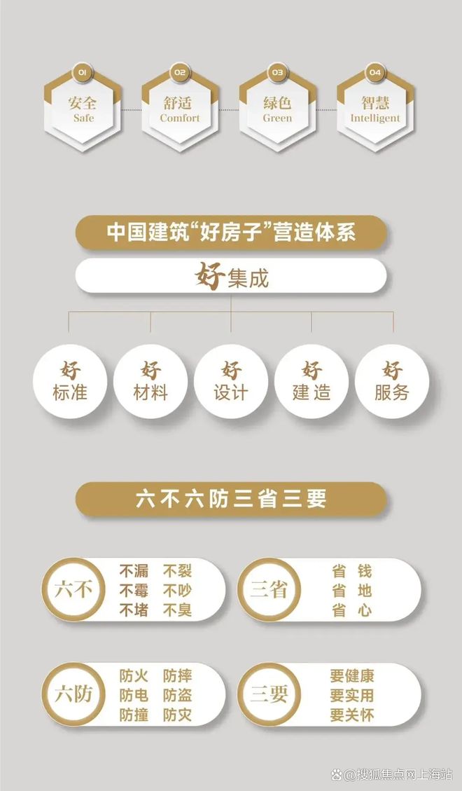 !宝山中环铂樾发布-宝山中环铂樾楼处资讯(图21) !宝山中环铂樾发布-宝山中环铂樾楼处资讯(图21)