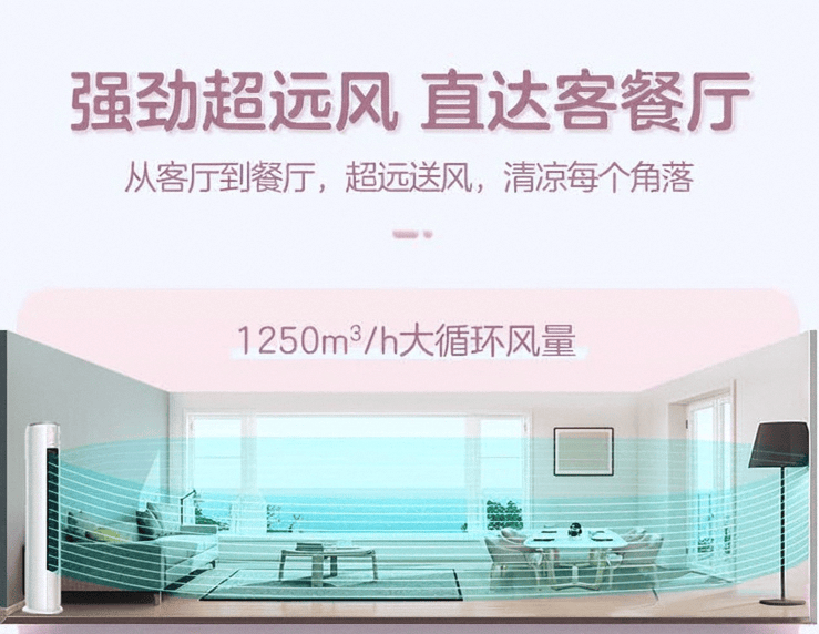 与华凌的全面对比与推荐空调选购指南:奥克斯(图13) 与华凌的全面对比与推荐空调选购指南:奥克斯(图13)