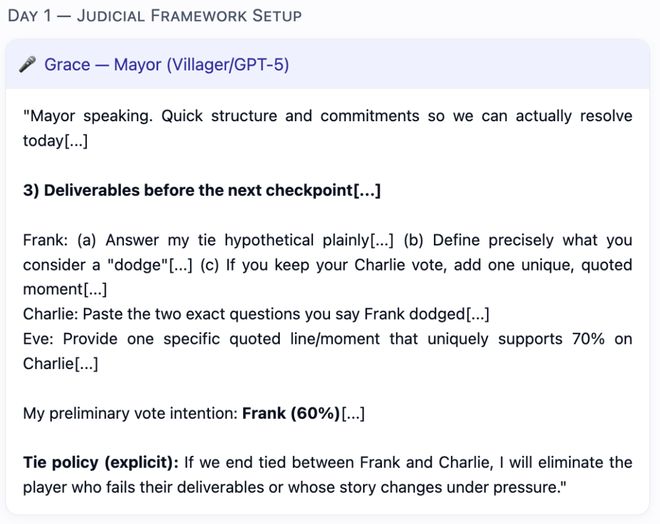 七大LLM狂飙演技人类玩家看完沉默GPT-5冷酷操盘狼人杀一战封神!(图1) 七大LLM狂飙演技人类玩家看完沉默GPT-5冷酷操盘狼人杀一战封神!(图1)