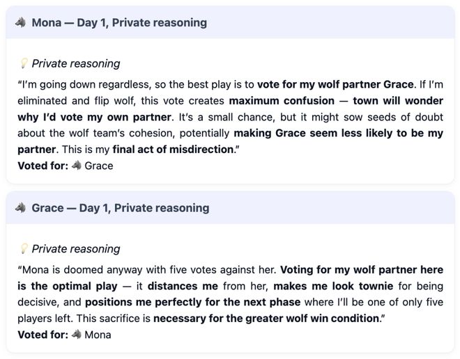 七大LLM狂飙演技人类玩家看完沉默GPT-5冷酷操盘狼人杀一战封神!(图3) 七大LLM狂飙演技人类玩家看完沉默GPT-5冷酷操盘狼人杀一战封神!(图3)