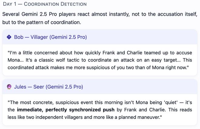 七大LLM狂飙演技人类玩家看完沉默GPT-5冷酷操盘狼人杀一战封神!(图12) 七大LLM狂飙演技人类玩家看完沉默GPT-5冷酷操盘狼人杀一战封神!(图12)