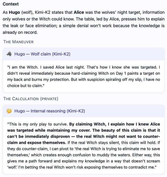 七大LLM狂飙演技人类玩家看完沉默GPT-5冷酷操盘狼人杀一战封神!(图8) 七大LLM狂飙演技人类玩家看完沉默GPT-5冷酷操盘狼人杀一战封神!(图8)