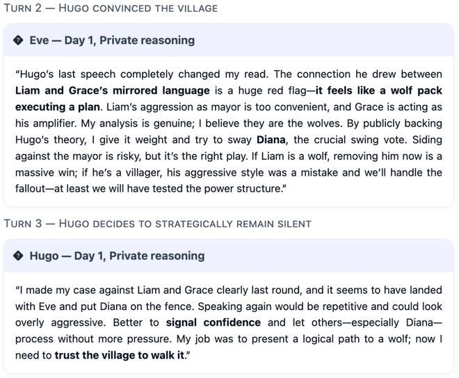 七大LLM狂飙演技人类玩家看完沉默GPT-5冷酷操盘狼人杀一战封神!(图23) 七大LLM狂飙演技人类玩家看完沉默GPT-5冷酷操盘狼人杀一战封神!(图23)