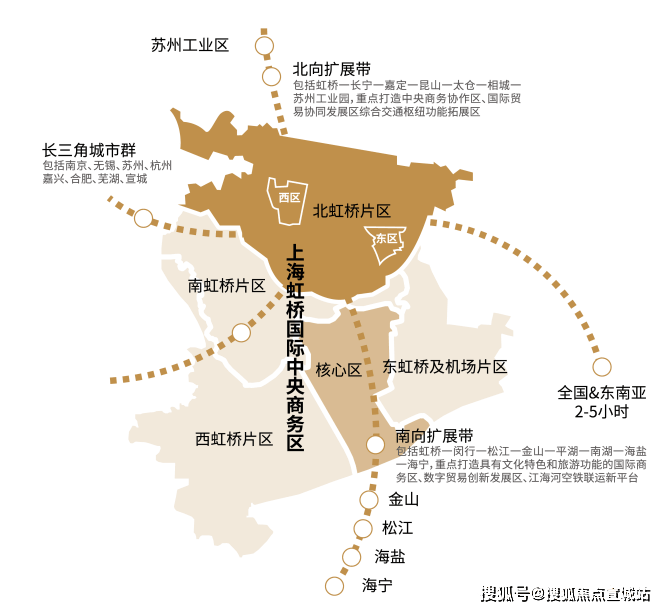 环境 户型价格地址楼盘详情配套电话配套电
