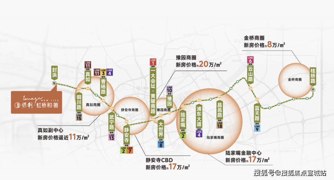 环境 户型价格地址楼盘详情配套电话配套电话交房时间保利虹桥和著(售楼处)  -保利虹桥和著销售中心 -(图15)