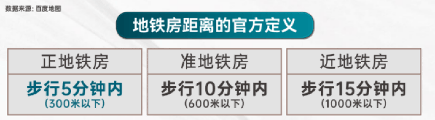 环境 户型价格地址楼盘详情配套电话配套电话交房时间保利虹桥和著(售楼处)  -保利虹桥和著销售中心 -(图16)